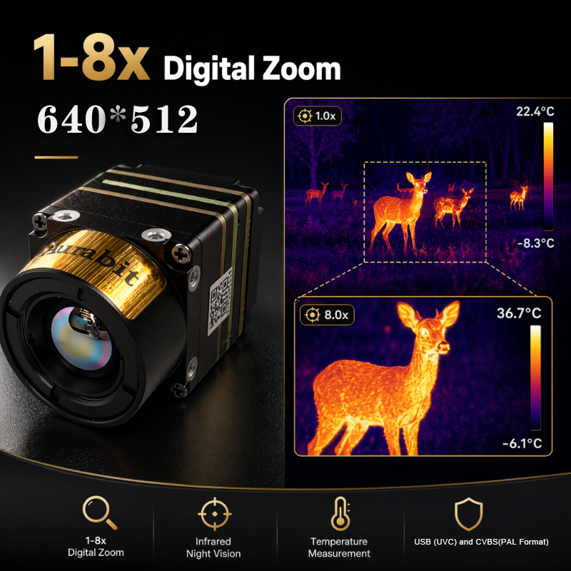 High Resolution Thermal Camera - Drone Camera Night Vision 评论和价格